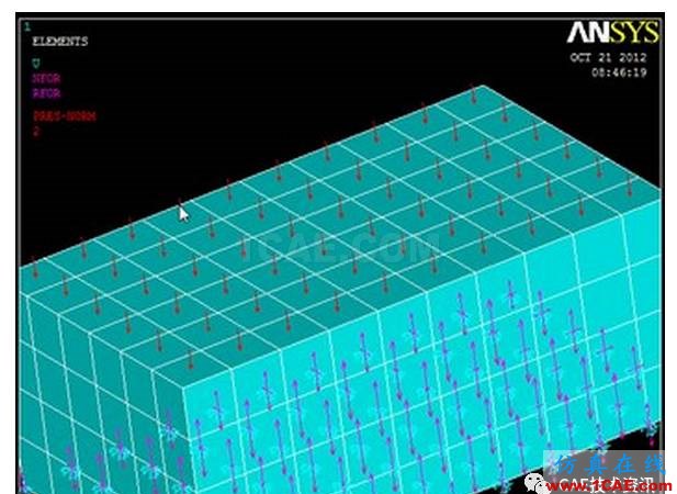 ANSYS表荷載技巧ansys培訓(xùn)課程圖片5