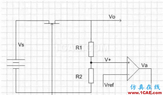 硬件電路工程師有多不容易，這篇文章告訴你！HFSS分析圖片4