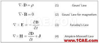 電磁場(chǎng)仿真中，F(xiàn)DTD和FEM算法各有什么優(yōu)勢(shì)和缺點(diǎn)？HFSS圖片6