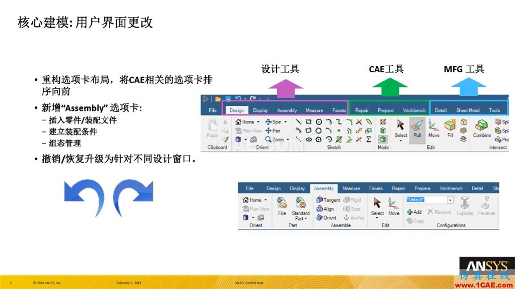 ANSYS19.0新功能 | SCMD詳解ansys仿真分析圖片2