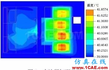 用 Icepak 軟件分析并驗(yàn)證某純電動(dòng)轎車電池組熱管理系統(tǒng)ansys仿真分析圖片8