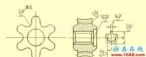 機(jī)械人不可缺少的四大類(lèi)基礎(chǔ)資料，建議永久收藏【轉(zhuǎn)發(fā)】Catia學(xué)習(xí)資料圖片17