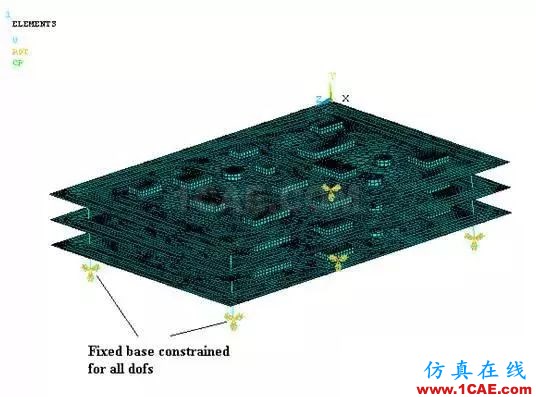 基于模態(tài)疊加法的印制電路板組件動力學分析ansys結(jié)構(gòu)分析圖片2