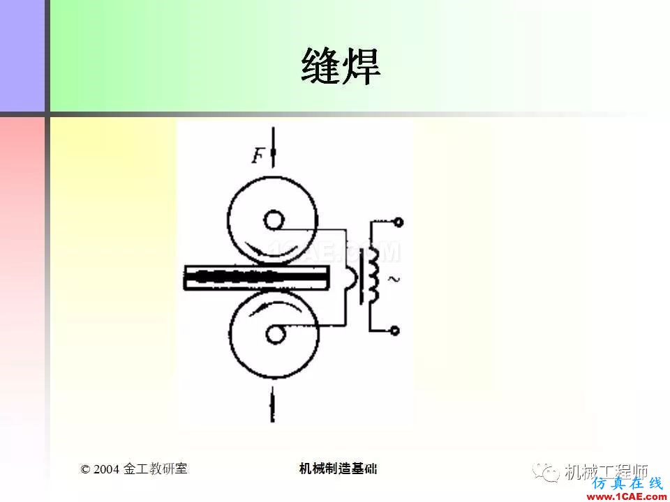 【專(zhuān)業(yè)積累】100頁(yè)P(yáng)PT，全面了解焊接工藝機(jī)械設(shè)計(jì)技術(shù)圖片41