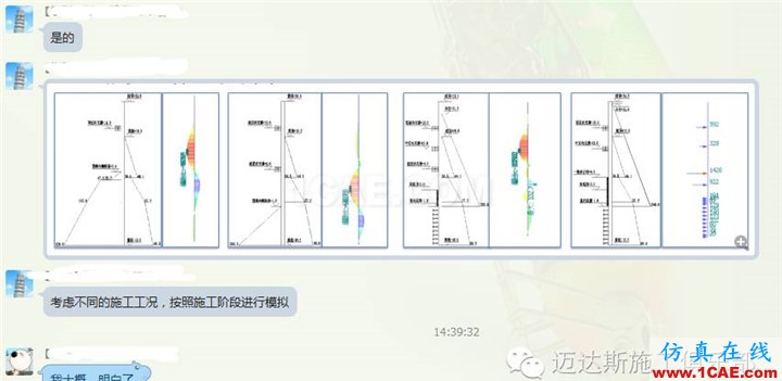 X#墩內(nèi)支撐優(yōu)化設(shè)計(jì)方案（含計(jì)算書）Midas Civil分析案例圖片3