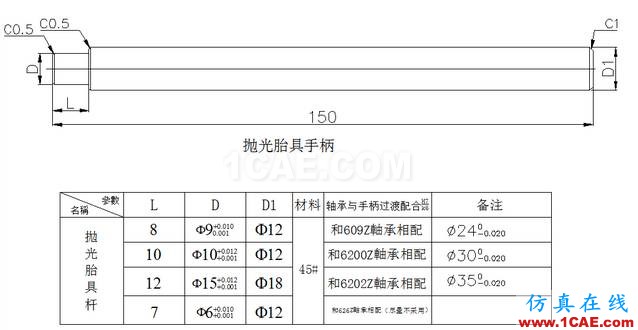 加工精度不穩(wěn)定？那是你不懂特殊工裝夾具，這些設(shè)計要點值得擁有【轉(zhuǎn)發(fā)】機械設(shè)計圖片9