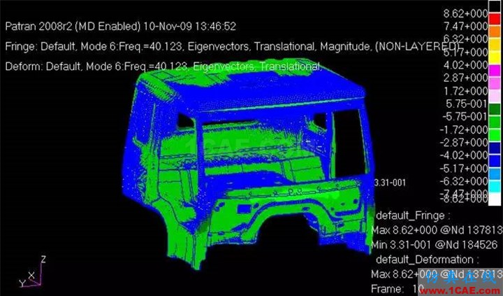 汽車人最愛的CAE分析應(yīng)用實例hypermesh應(yīng)用技術(shù)圖片8