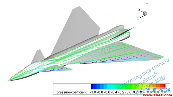 基于CFD的“四代機(jī)”大迎角流場結(jié)構(gòu)展示 (FLUENT/CFD-POST/Tecplot/EnSight)【航哥】