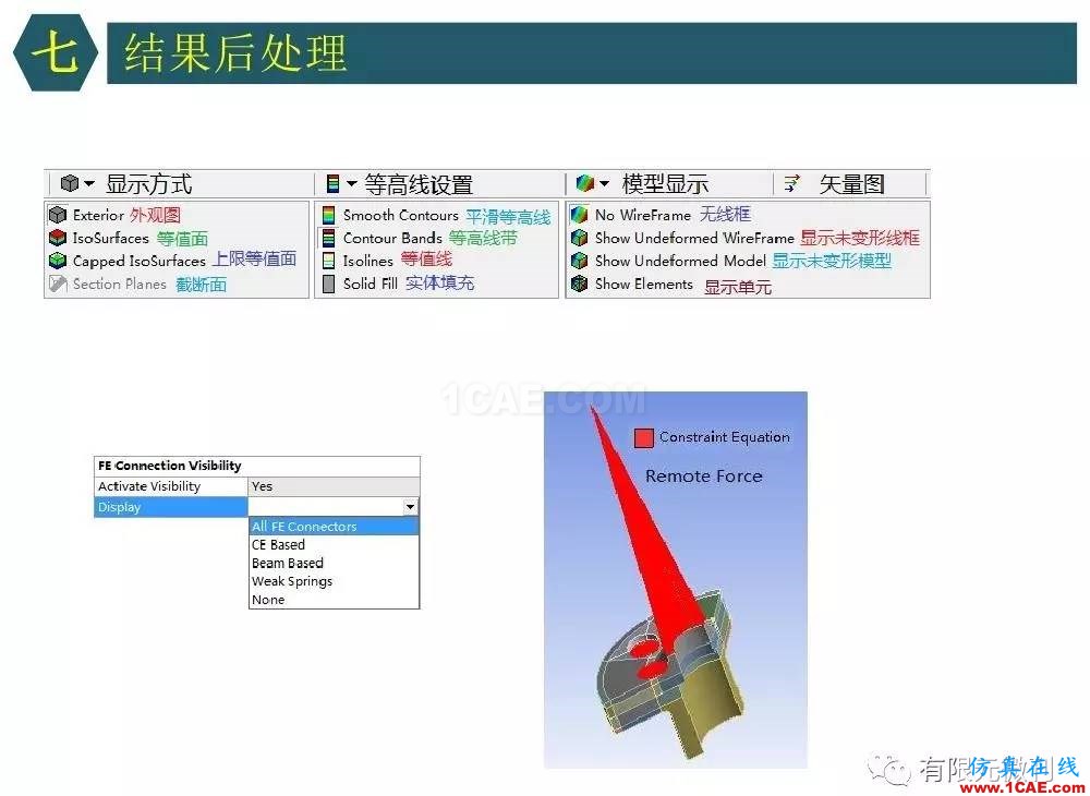 【有限元培訓四】ANSYS-Workbench結構靜力分析&模態(tài)分析ansys培訓課程圖片62