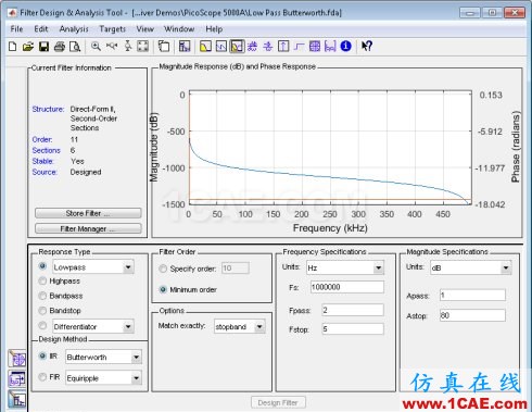 MATLAB-使用信號處理工具箱分析PicoScope 數(shù)據(jù)