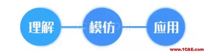 電路設計工程師升級之作之電源設計【轉發(fā)】ansysem分析圖片4