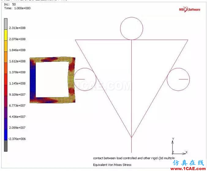 Marc/Mentat 接觸體類型及使用方法有限元理論圖片10