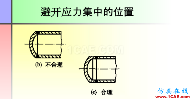 100張PPT，講述大學(xué)四年的焊接工藝知識(shí)，讓你秒變專家機(jī)械設(shè)計(jì)培訓(xùn)圖片68