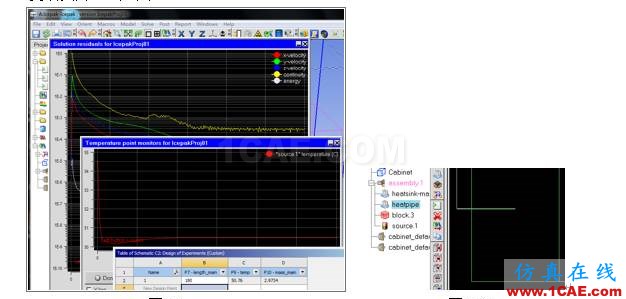 【ANSYS技巧】ICEPAK參數(shù)暨優(yōu)化功能的拓展使用ansys workbanch圖片5