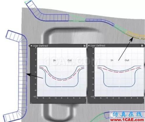 【autoform技術(shù)案例】以B柱為例進行系統(tǒng)性拉延筋設(shè)計autoform分析案例圖片9