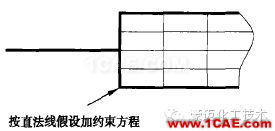 有限元分析應(yīng)該注意的那些事有限元理論圖片4