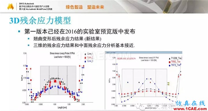 Moldflow 重大福利 快來領(lǐng)?。。?！ 高峰論壇演講PPT之五moldflow圖片15