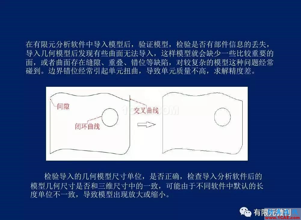 【有限元培訓一】CAE驅(qū)動流程及主要軟件介紹ansys結(jié)構(gòu)分析圖片17