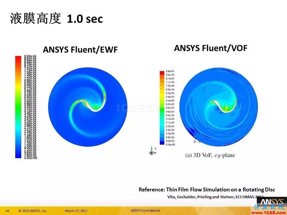 ANSYS 18.0新功能 | 官方PPT詳解FLUENT多相流fluent流體分析圖片44