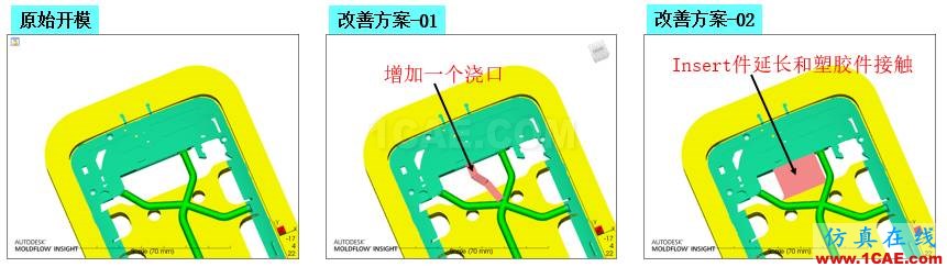 光寶移動(dòng)經(jīng)驗(yàn)分享《基于Insert-Overmolding金屬預(yù)熱對(duì)產(chǎn)品變形及鋼化玻璃易碎的成因探討》moldflow培訓(xùn)的效果圖片5