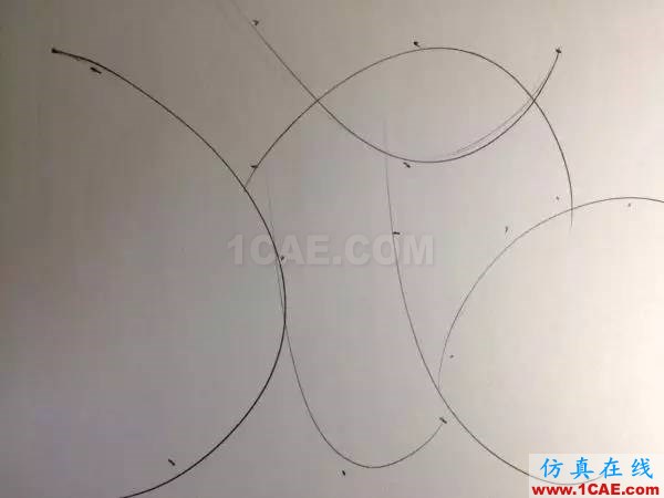 如何自學工業(yè)設計?工業(yè)設計分析案例圖片16