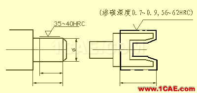 看懂復(fù)雜的機(jī)械加工圖紙機(jī)械設(shè)計(jì)圖片23