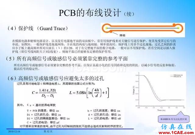 【絕密】國內(nèi)知名電信設(shè)備廠商PCB接地設(shè)計指南ansys圖片32