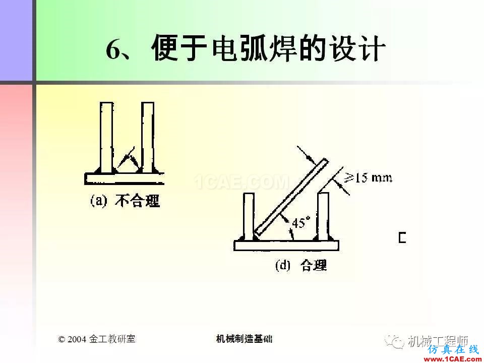 【專(zhuān)業(yè)積累】100頁(yè)P(yáng)PT，全面了解焊接工藝機(jī)械設(shè)計(jì)資料圖片81