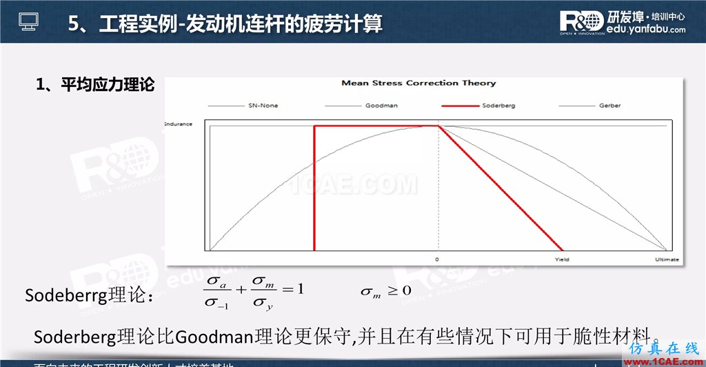 一個(gè)PPT讓你搞懂Ansys Workbench疲勞分析應(yīng)用ansys分析案例圖片27