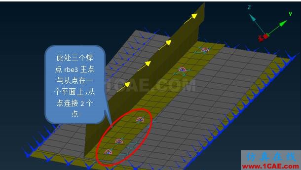 關(guān)于Abaqus中coupling應(yīng)用的一些問題abaqus有限元分析案例圖片4