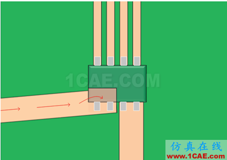 圖 7:ACS724 在 IC 下擴(kuò)展 – 電流軌跡在 IC 下面過(guò)遠(yuǎn),改變了電流路徑,降低了精度