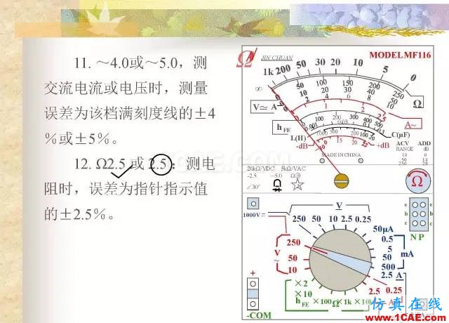 最全面的電子元器件基礎(chǔ)知識(shí)（324頁(yè)）ansys hfss圖片205