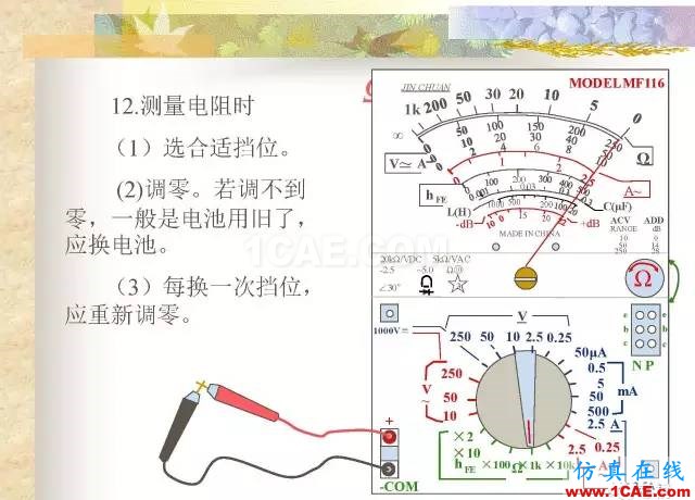 最全面的電子元器件基礎(chǔ)知識(shí)（324頁(yè)）HFSS仿真分析圖片219