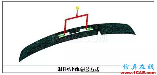 老板再也不用為熔接線問題煩惱了？一招讓它無處遁形！moldflow圖片8