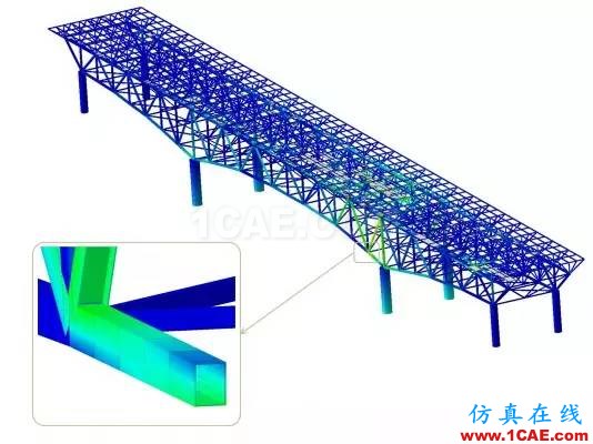 行業(yè)熱點(diǎn) | 關(guān)于Abaqus的二三事，Abaqus 2016abaqus有限元培訓(xùn)教程圖片8