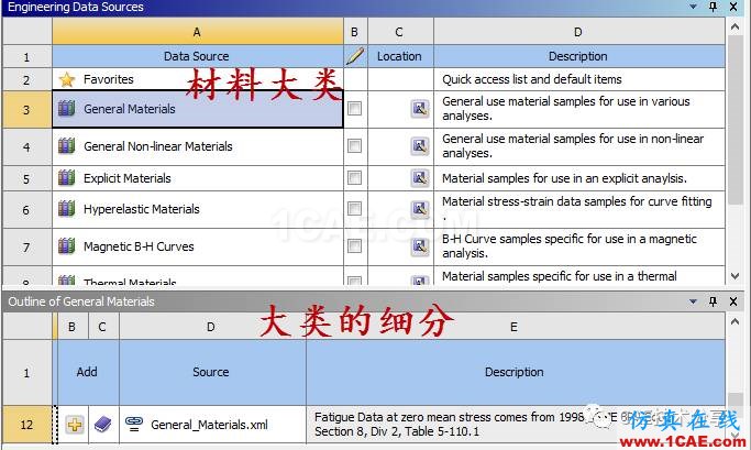 Workbench中利用python實(shí)現(xiàn)材料參數(shù)化定義ansys分析圖片4