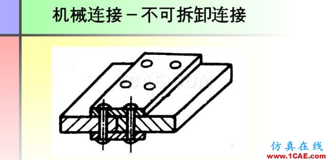 100張PPT，講述大學(xué)四年的焊接工藝知識(shí)，讓你秒變專家機(jī)械設(shè)計(jì)圖片87