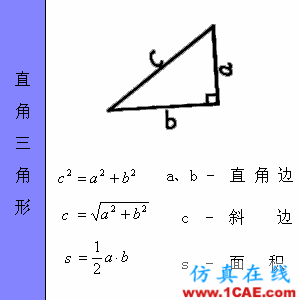 快接收，工程常用的各種圖形計算公式都在這了！AutoCAD技術(shù)圖片20