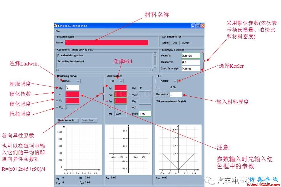 autoform材料創(chuàng)建與設(shè)置autoform分析案例圖片2