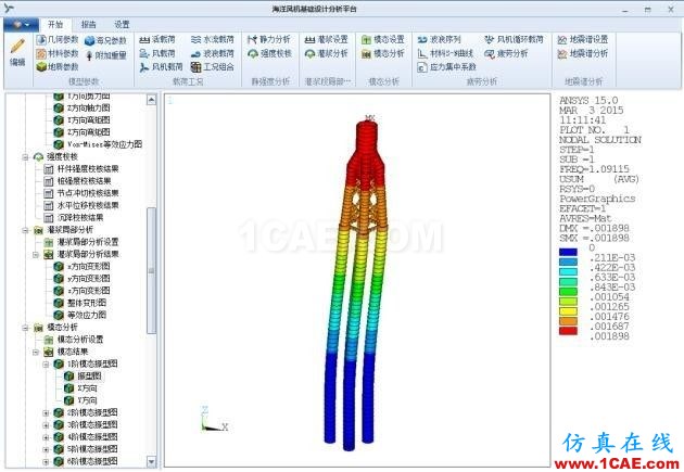 實戰(zhàn) | 海洋風機基礎設計分析平臺ansys結構分析圖片4