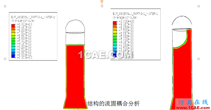 [轉載]Abaqus特色功能大全