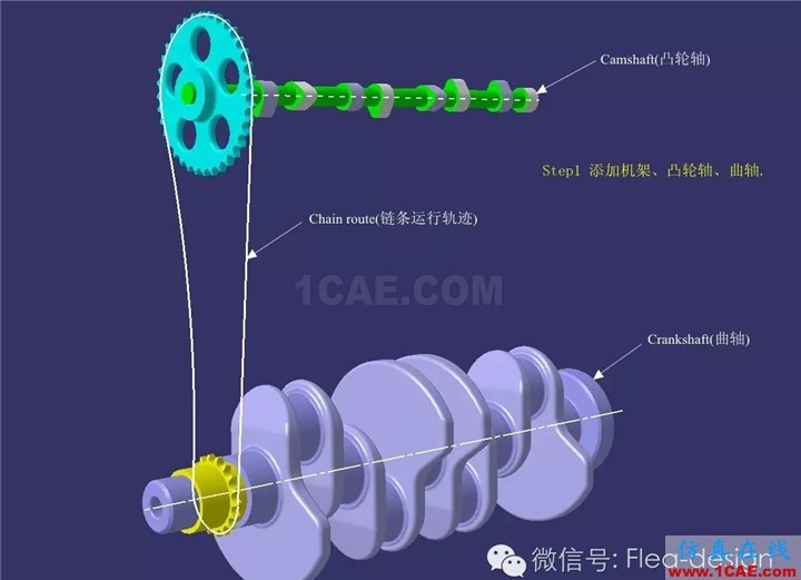 CATIA 軟件技能推送之三 DMU的另類應(yīng)用Catia培訓(xùn)教程圖片3