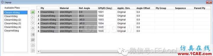 Abaqus復合材料模塊CMA簡介abaqus有限元培訓資料圖片4