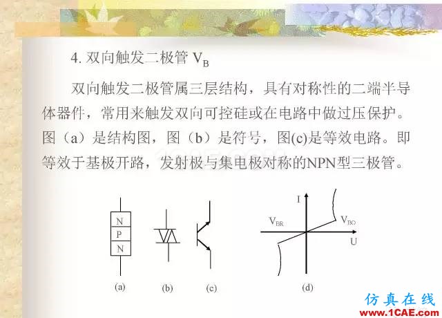 最全面的電子元器件基礎(chǔ)知識(shí)（324頁(yè)）HFSS分析案例圖片262