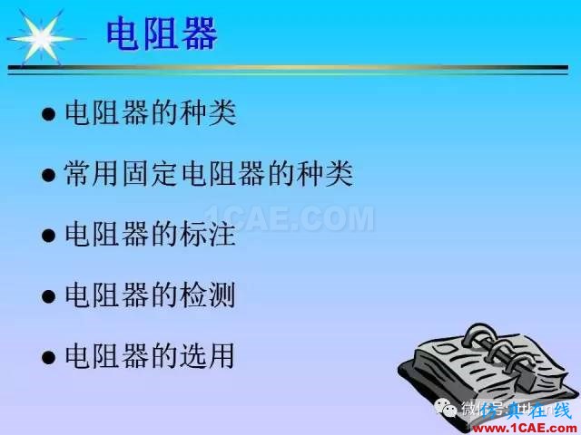 超詳細的電子元器件(收藏)HFSS培訓的效果圖片2