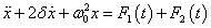 非線性振動(dòng)系統(tǒng)方程解的若干物理解釋ansys結(jié)果圖片20