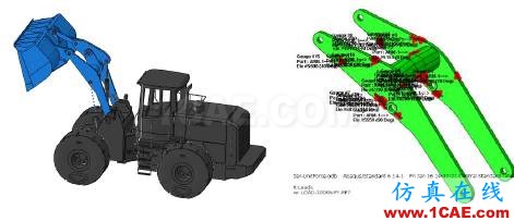 產(chǎn)品 | True-Load for ANSYS——基于實(shí)測應(yīng)變反求載荷譜ansys仿真分析圖片6