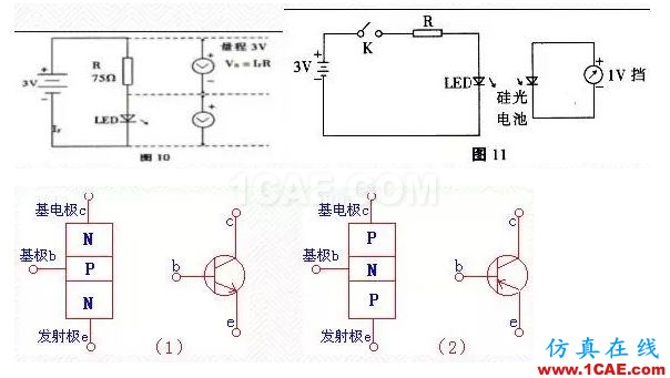 39種電子元件檢驗(yàn)要求與方法HFSS分析圖片2