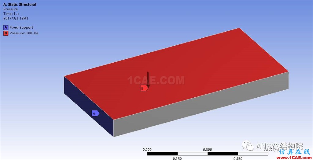 Workbench和ANSYS Classical如何共享數(shù)據(jù)文件【轉(zhuǎn)發(fā)】ansys結(jié)構(gòu)分析圖片2