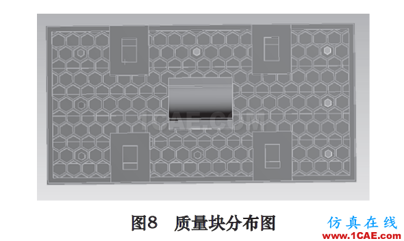 高速立式加工中心工作臺(tái)抗振特性及減振研究ansys結(jié)構(gòu)分析圖片8